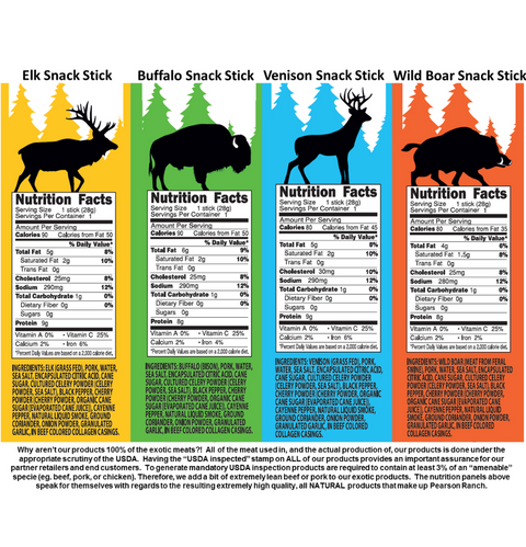 Nutrition & ingredients Facts